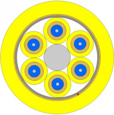 Indoor Flexible Breakout Cable 2-24F